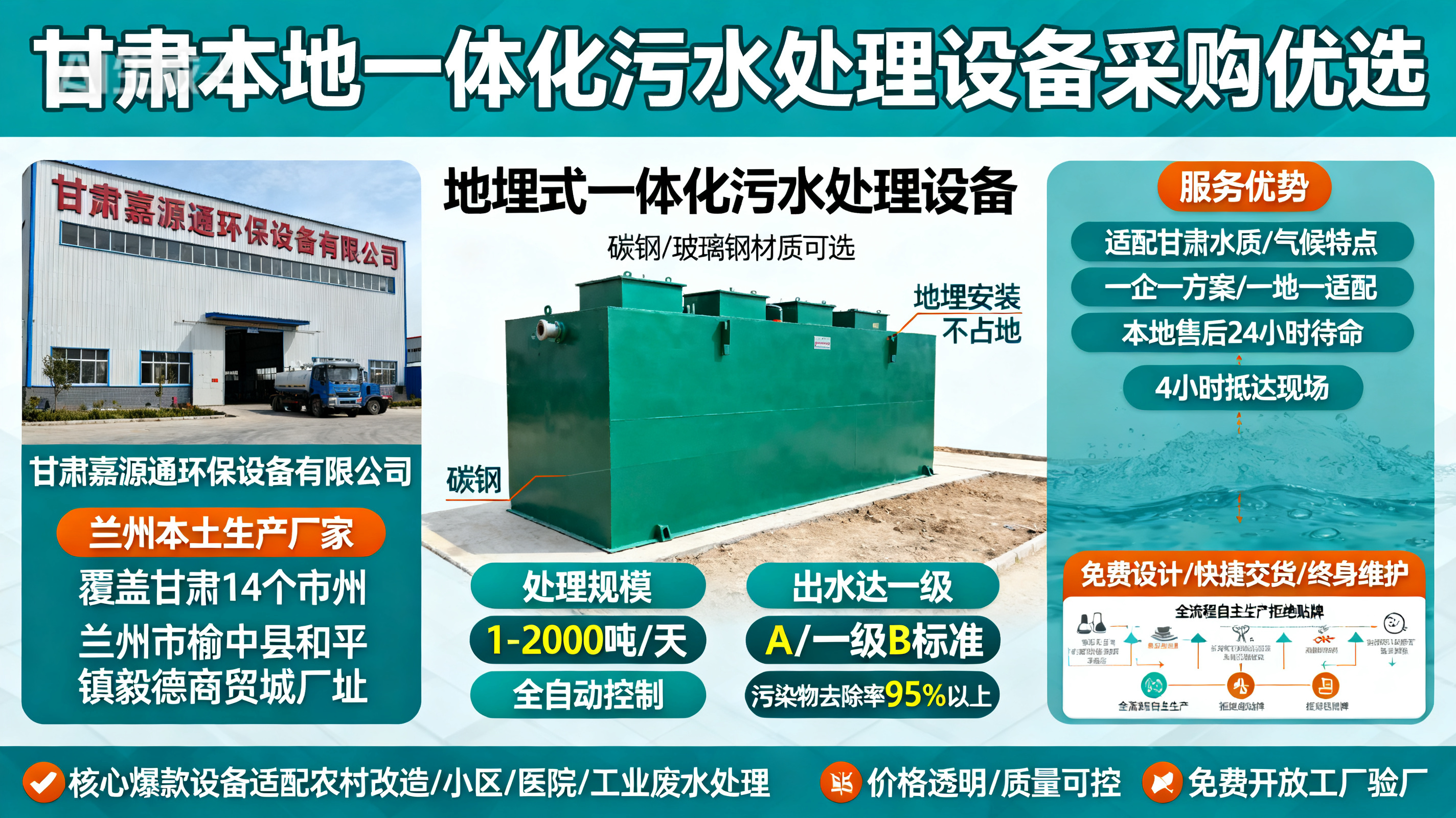 甘肃采购丹凤一体化丹凤污水处理设备_优先选本地生产厂家_直...式解决甘肃污水处理需求_选本地实体厂家_靠谱有保障.jpeg